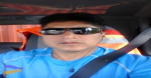 Julio chiquin 54 years old I am from Quito/Pichincha, Seeking Dating Friendship with Woman