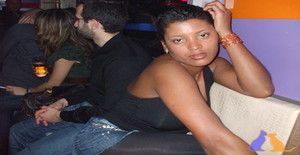 Dosreisoliveira 40 years old I am from Amsterdam/Noord-holland, Seeking Dating with Man