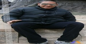Matheusmiron 35 years old I am from Roma/Lazio, Seeking Dating Friendship with Woman