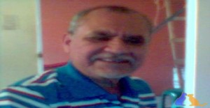 Cumplido 69 years old I am from San Salvador/San Salvador, Seeking Dating Friendship with Woman