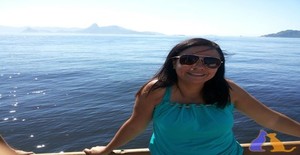 Si_namoroamizade 48 years old I am from Rio de Janeiro/Rio de Janeiro, Seeking Dating Friendship with Man