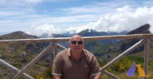 jorge3141 55 years old I am from Barnet/Grande Londres, Seeking Dating Friendship with Woman