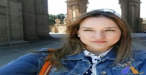 Banana16 35 years old I am from Bogotá/Bogotá DC, Seeking Dating Friendship with Man