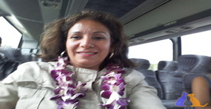 Costeñita 53 years old I am from San Francisco/California, Seeking Dating Friendship with Man