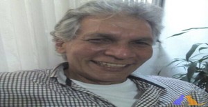 jhslb 64 years old I am from Pasto/Nariño, Seeking Dating Friendship with Woman
