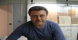 Pepelu1961 60 years old I am from Granada/Andalucia, Seeking Dating Friendship with Woman