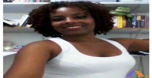 lolimorena 35 years old I am from Talatona/Luanda, Seeking Dating Friendship with Man