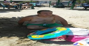 miguelulises 44 years old I am from Caracas/Distrito Capital, Seeking Dating Friendship with Woman