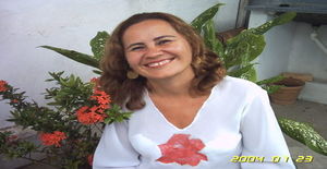 Vivvyzinha 52 years old I am from Natal/Rio Grande do Norte, Seeking Dating Friendship with Man