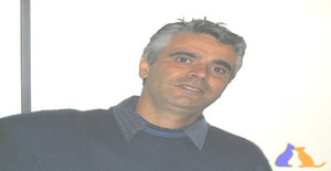 Man_37sp 53 years old I am from Porto Alegre/Rio Grande do Sul, Seeking Dating Friendship with Woman