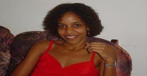 Mahevi 40 years old I am from Maputo/Maputo, Seeking Dating Friendship with Man