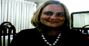 Brunadf 63 years old I am from Taguatinga/Distrito Federal, Seeking Dating Friendship with Man