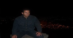 Theking1577 44 years old I am from Lima/Lima, Seeking Dating Friendship with Woman