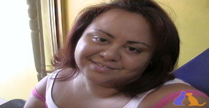Norelkis_thais 42 years old I am from Turmero/Aragua, Seeking Dating Friendship with Man