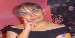 Roxicitha 61 years old I am from Guadalajara/Jalisco, Seeking Dating Friendship with Man
