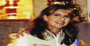Vanessamx 44 years old I am from Mexico/State of Mexico (edomex), Seeking Dating Friendship with Man