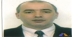 Vitorcarreira 54 years old I am from Worcester/West Midlands, Seeking Dating with Woman