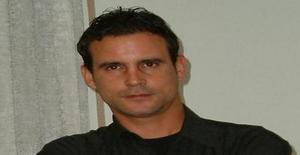 Chico30000000 46 years old I am from Covo/Lombardia, Seeking Dating Friendship with Woman