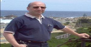 Nano3062 70 years old I am from Puerto Montt/Los Lagos, Seeking Dating Friendship with Woman
