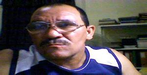 Jomares49h 65 years old I am from Velha/Santiago Island, Seeking Dating Friendship with Woman