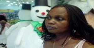 Adel63 54 years old I am from Maputo/Maputo, Seeking Dating Friendship with Man