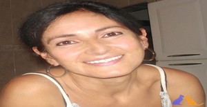 Biajgu 59 years old I am from Jaguariuna/Sao Paulo, Seeking Dating Friendship with Man