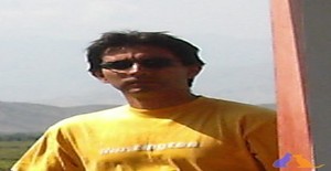 Lucho37 52 years old I am from Lima/Lima, Seeking Dating Friendship with Woman