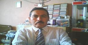 Granamigolatino 59 years old I am from Naucalpan/State of Mexico (edomex), Seeking Dating Friendship with Woman