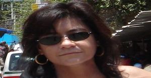 Mire66 54 years old I am from Mexico/State of Mexico (edomex), Seeking Dating Friendship with Man
