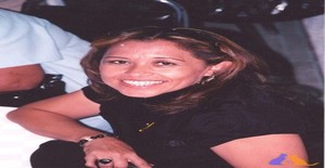 Marlm62 59 years old I am from Guanajuato/Guanajuato, Seeking Dating Friendship with Man