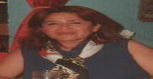 Afroditaares2006 58 years old I am from Mexico/State of Mexico (edomex), Seeking Dating Friendship with Man