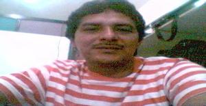 Charlyzaa 50 years old I am from Guayaquil/Guayas, Seeking Dating Friendship with Woman
