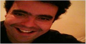 Principe_azul71 50 years old I am from Mexico/State of Mexico (edomex), Seeking Dating with Woman