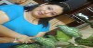 Elby 38 years old I am from San Salvador/San Salvador, Seeking Dating Friendship with Man